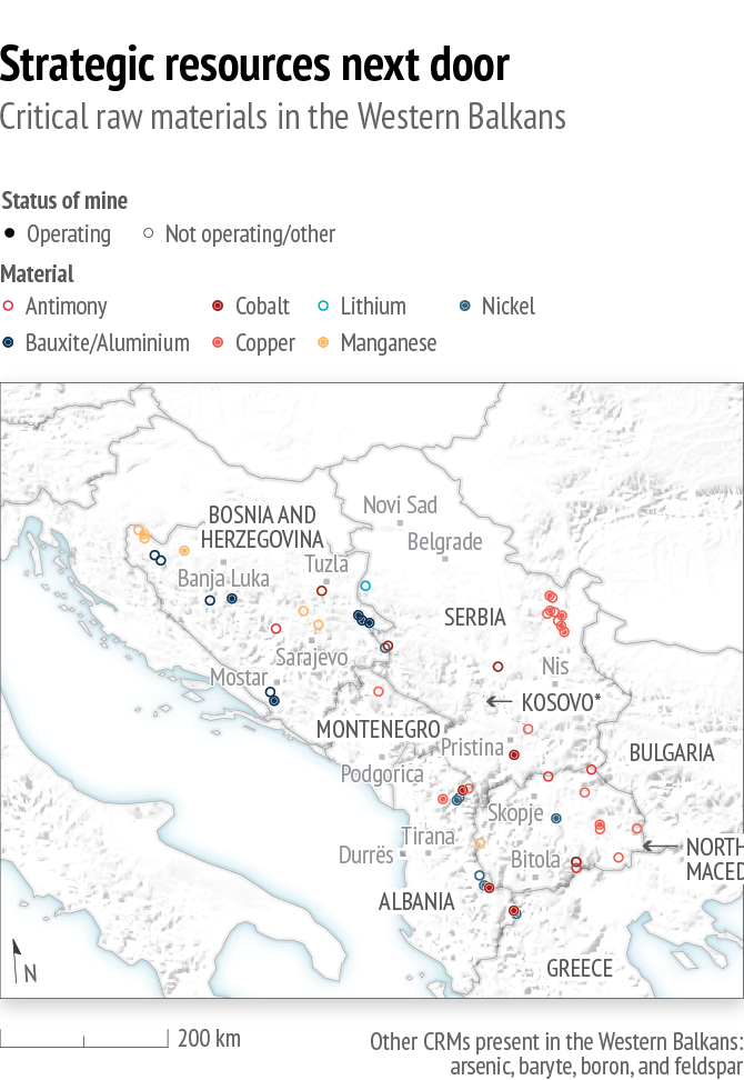 A map of critical raw materials in the Western Balkans