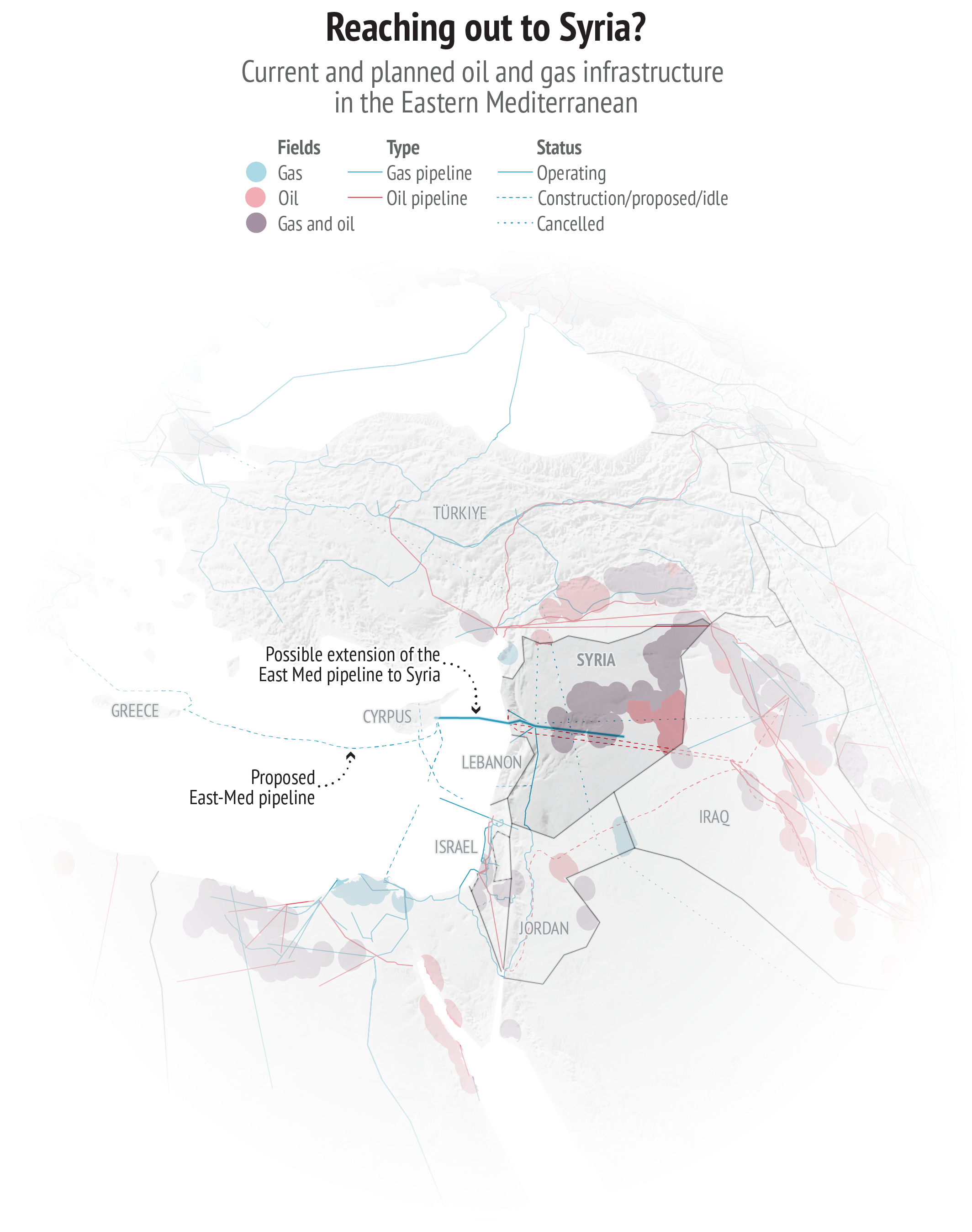 Map of current and planned oil and gas infrastructure in the Eastern Mediterranean