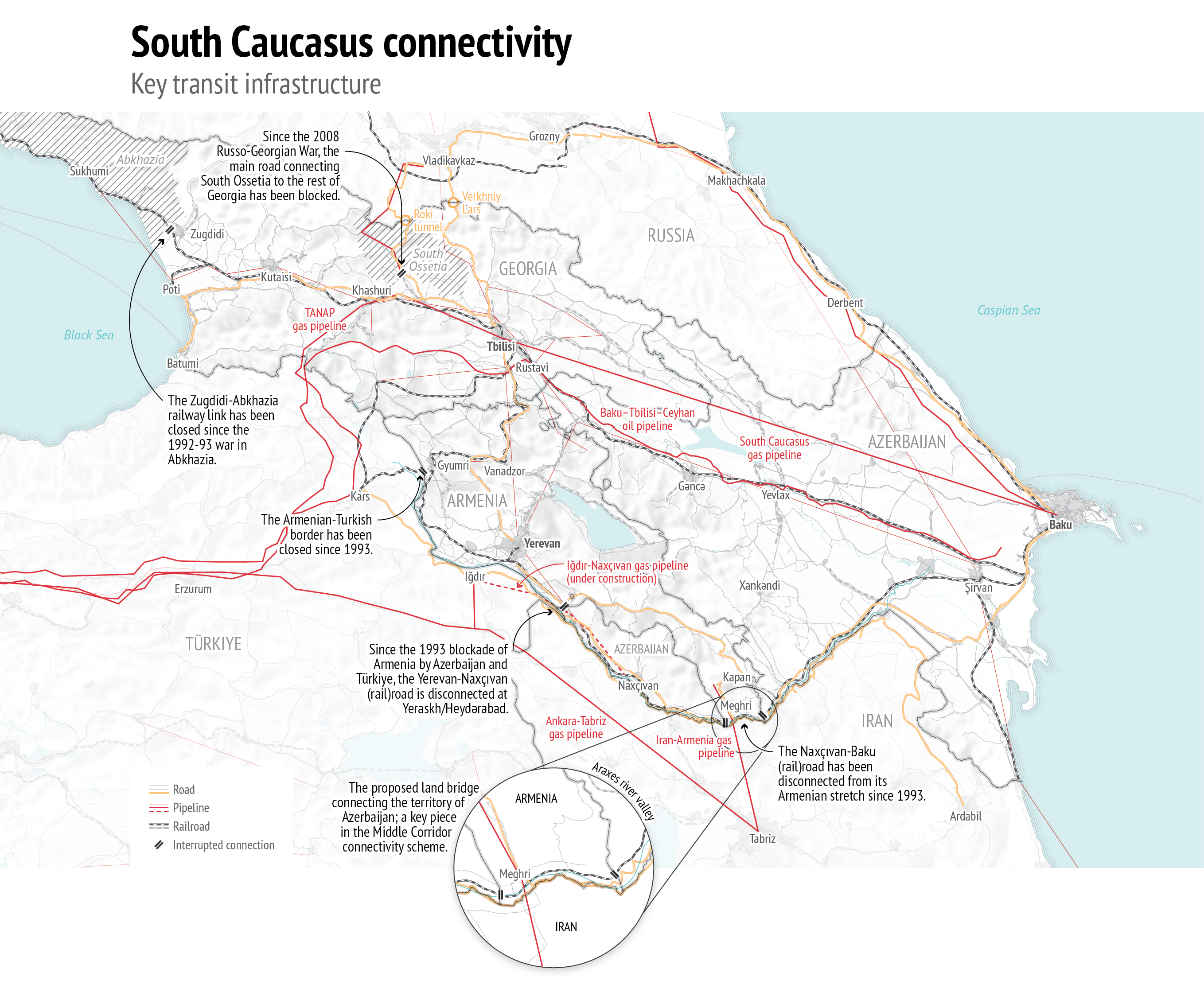 Map of South Caucasus connectivity