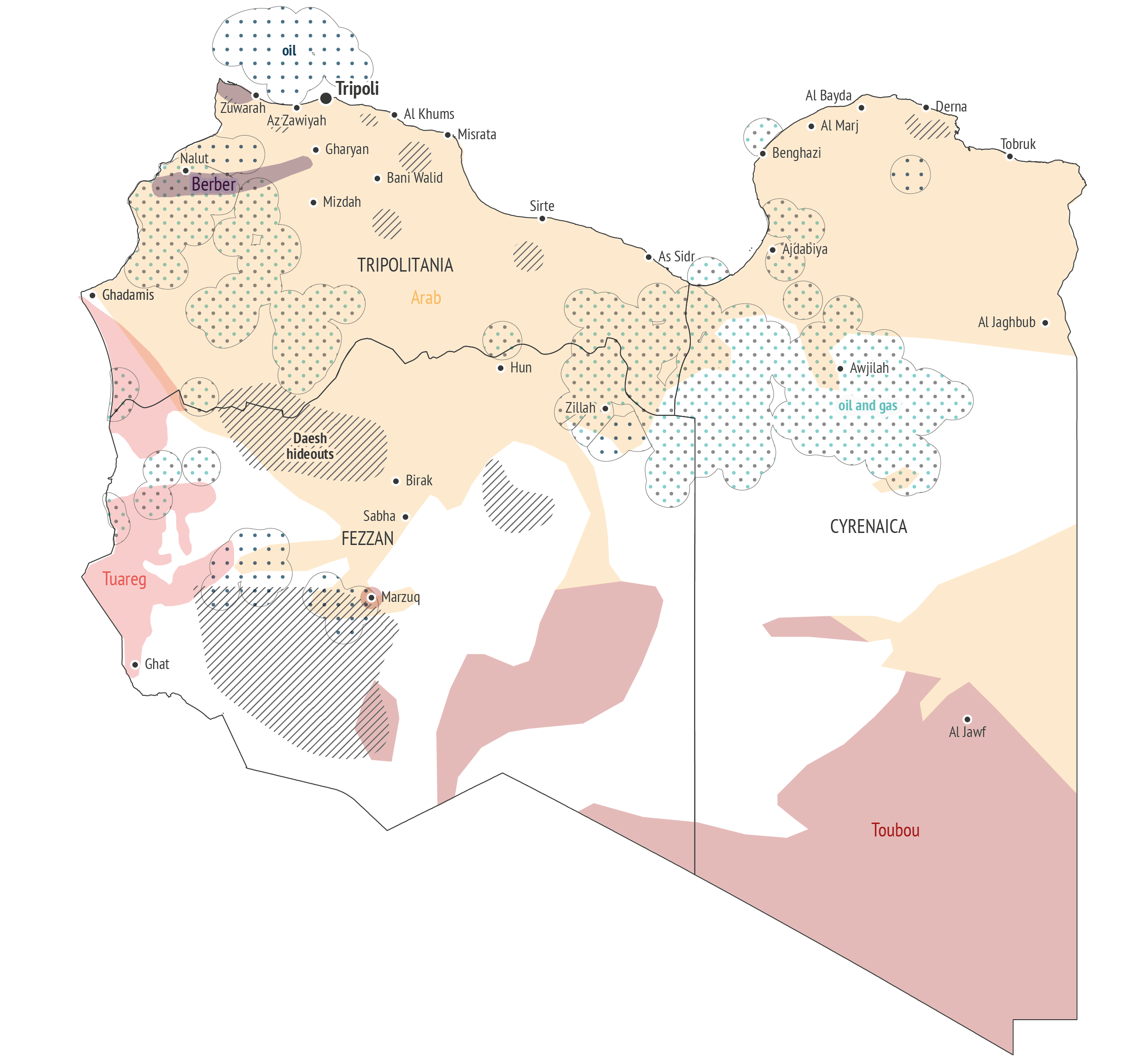Libya s Conflict European Union Institute For Security Studies